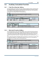 Preview for 83 page of YOKOGAWA Admag TI AXG User Manual