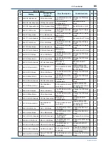 Preview for 96 page of YOKOGAWA Admag TI AXG User Manual