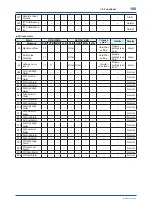 Preview for 101 page of YOKOGAWA Admag TI AXG User Manual