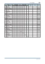 Preview for 103 page of YOKOGAWA Admag TI AXG User Manual