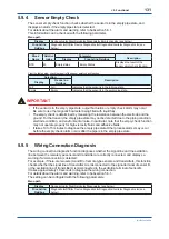 Preview for 132 page of YOKOGAWA Admag TI AXG User Manual