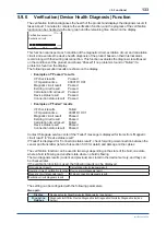 Preview for 134 page of YOKOGAWA Admag TI AXG User Manual