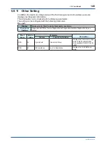 Preview for 141 page of YOKOGAWA Admag TI AXG User Manual