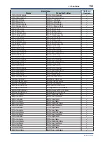 Preview for 154 page of YOKOGAWA Admag TI AXG User Manual