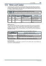 Preview for 161 page of YOKOGAWA Admag TI AXG User Manual