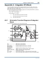 Preview for 242 page of YOKOGAWA Admag TI AXG User Manual