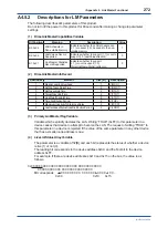 Preview for 273 page of YOKOGAWA Admag TI AXG User Manual