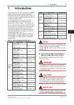 Preview for 2 page of YOKOGAWA ADMAG TI Series Installation Manual