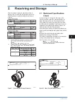 Preview for 8 page of YOKOGAWA ADMAG TI Series Installation Manual