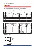 Preview for 25 page of YOKOGAWA ADMAG TI Series Installation Manual