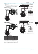 Preview for 44 page of YOKOGAWA ADMAG TI Series Installation Manual