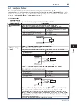 Preview for 46 page of YOKOGAWA ADMAG TI Series Installation Manual