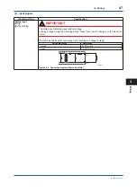 Preview for 48 page of YOKOGAWA ADMAG TI Series Installation Manual