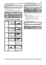 Preview for 51 page of YOKOGAWA ADMAG TI Series Installation Manual