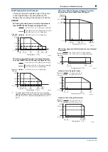 Preview for 8 page of YOKOGAWA ADMAG TI Series User Manual