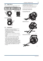 Preview for 9 page of YOKOGAWA ADMAG TI Series User Manual