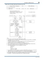 Preview for 12 page of YOKOGAWA ADMAG TI Series User Manual