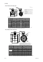 Preview for 34 page of YOKOGAWA AE100D Instruction Manual