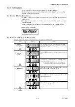 Preview for 69 page of YOKOGAWA AE100D Instruction Manual