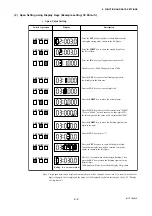 Preview for 74 page of YOKOGAWA AE100D Instruction Manual