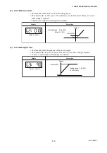 Preview for 81 page of YOKOGAWA AE100D Instruction Manual