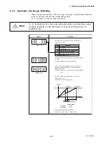 Preview for 83 page of YOKOGAWA AE100D Instruction Manual