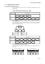 Preview for 91 page of YOKOGAWA AE100D Instruction Manual