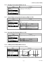 Preview for 97 page of YOKOGAWA AE100D Instruction Manual