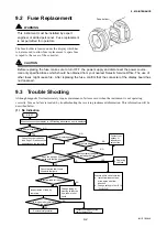 Preview for 108 page of YOKOGAWA AE100D Instruction Manual