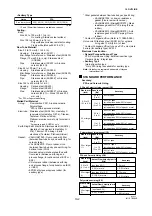 Preview for 112 page of YOKOGAWA AE100D Instruction Manual