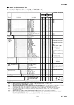 Preview for 116 page of YOKOGAWA AE100D Instruction Manual