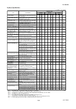 Preview for 118 page of YOKOGAWA AE100D Instruction Manual