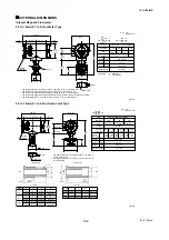 Preview for 119 page of YOKOGAWA AE100D Instruction Manual