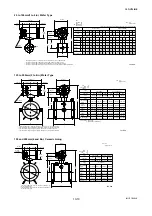 Preview for 120 page of YOKOGAWA AE100D Instruction Manual