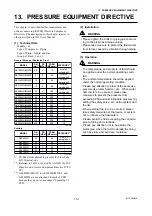 Preview for 137 page of YOKOGAWA AE100D Instruction Manual