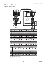 Preview for 164 page of YOKOGAWA AE100D Instruction Manual