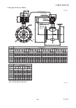 Preview for 166 page of YOKOGAWA AE100D Instruction Manual