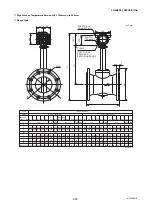 Preview for 169 page of YOKOGAWA AE100D Instruction Manual