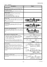 Preview for 173 page of YOKOGAWA AE100D Instruction Manual