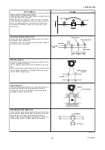 Preview for 174 page of YOKOGAWA AE100D Instruction Manual