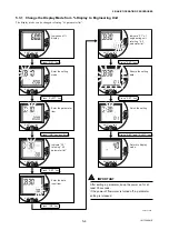 Preview for 191 page of YOKOGAWA AE100D Instruction Manual