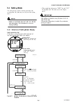 Preview for 193 page of YOKOGAWA AE100D Instruction Manual