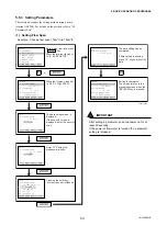 Preview for 198 page of YOKOGAWA AE100D Instruction Manual