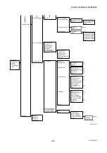 Preview for 210 page of YOKOGAWA AE100D Instruction Manual