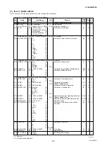 Preview for 214 page of YOKOGAWA AE100D Instruction Manual