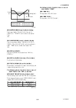 Preview for 221 page of YOKOGAWA AE100D Instruction Manual