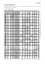 Preview for 228 page of YOKOGAWA AE100D Instruction Manual