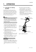 Preview for 285 page of YOKOGAWA AE100D Instruction Manual