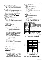 Preview for 316 page of YOKOGAWA AE100D Instruction Manual