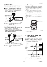 Preview for 355 page of YOKOGAWA AE100D Instruction Manual